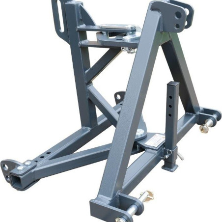 Swiveling Adapter for Arena Graders – Smooth Cornering