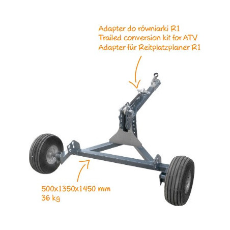 Adapter do równiarek – samochód i ATV | 3 warianty